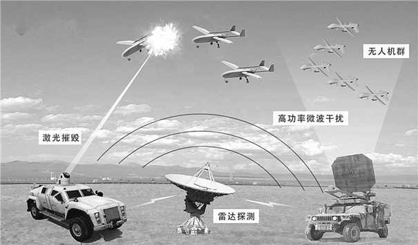 無人機飛行管理試點啟動，低空安防進入新時代